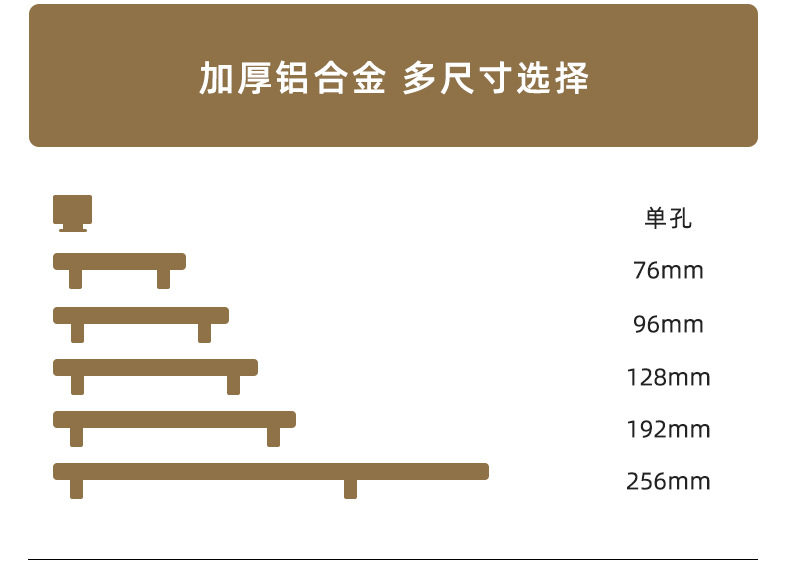 滚花拉手网纹铝型材厨衣柜金黑防滑简约鞋柜拼接双色圆棒家具把手详情4