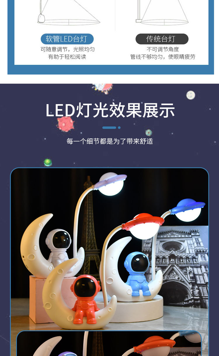 宇航员月球人小夜灯 led床头氛围摆件夜灯学生宿舍床头阅读小台灯详情7