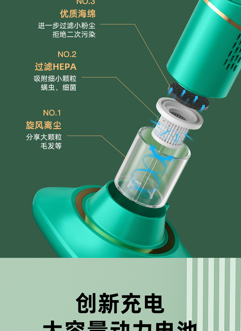 二合一除螨仪-阿里_12.jpg