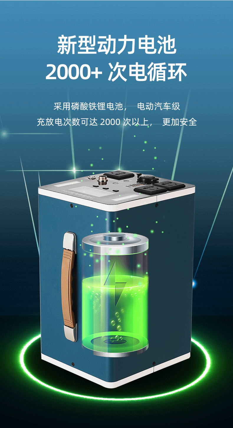 220V outdoor portable mobile energy storage power supply, large-capacity solar fast charging, emergency backup power supply for self-driving Tours pic 3