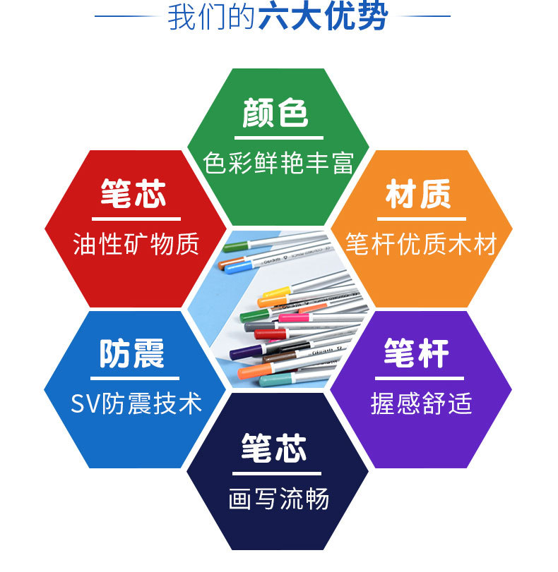 炜搏 彩色铅笔套装绘画彩铅笔手绘学生用专业彩色笔彩铅套装详情3