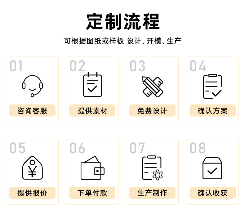 芒果鸟G2宽拉杆行李箱多功能耐摔PC20寸大容量拉杆箱登机箱高颜值详情3