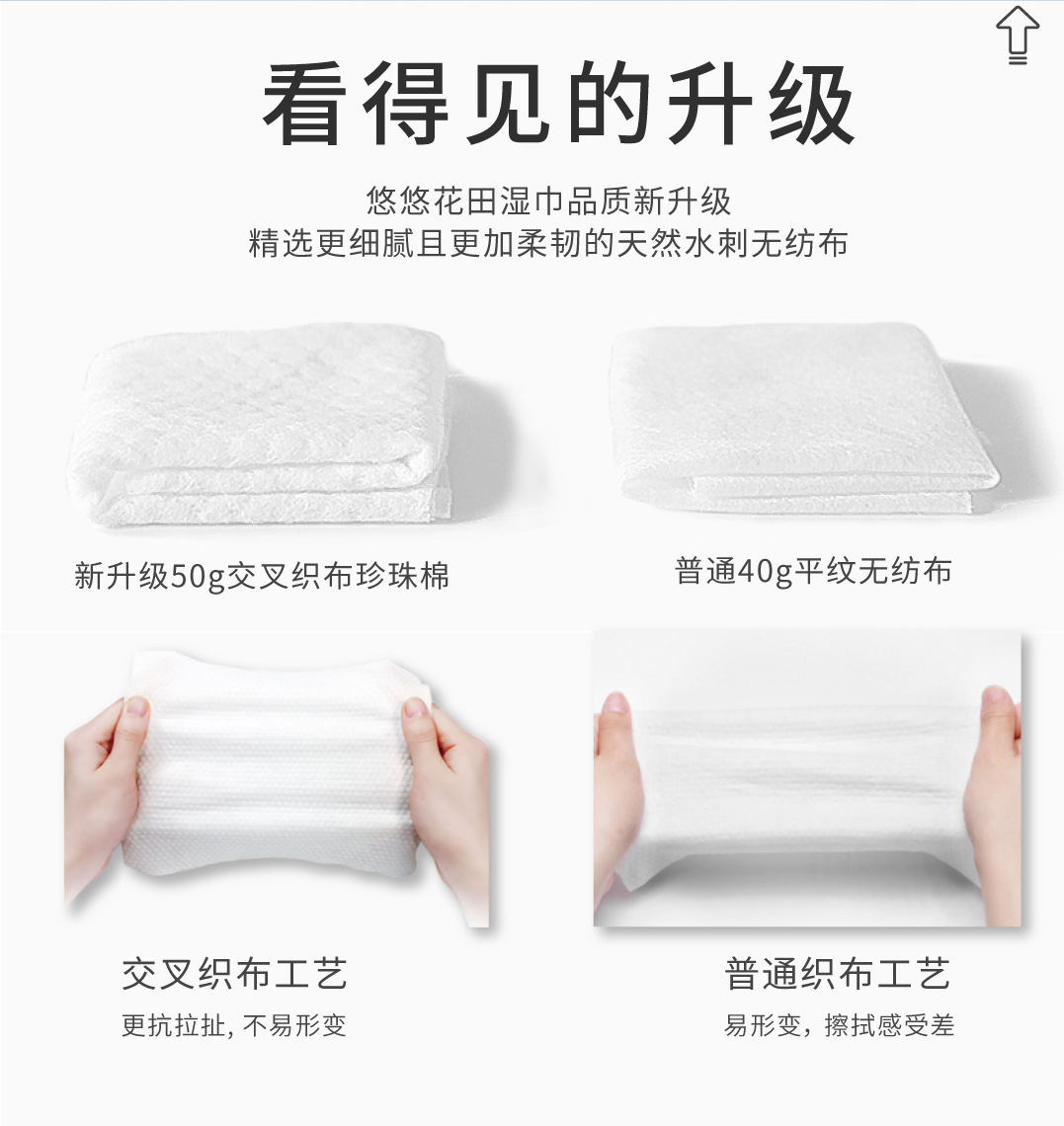 批发100片加大加厚婴儿湿巾宝宝护理棉柔手口湿巾珍珠纹清洁湿巾详情5