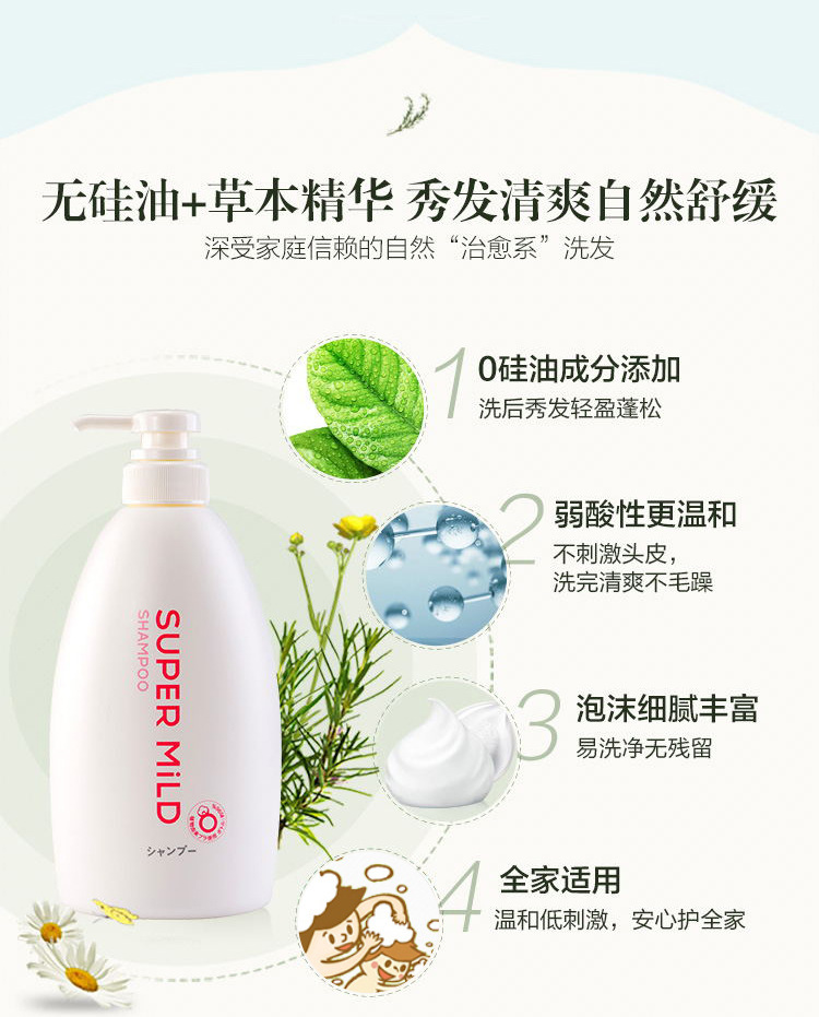 惠润柔净绿野芳香 无硅油洗发水护发素洗护套装洗发露600ML批发详情3