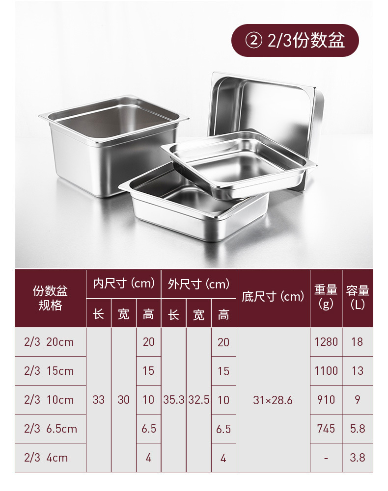 07 Thick American-style serving basins, stainless steel serving plates, buffet serving basins, hotel thickened with LIDS, full-specification wholesale stainless steel food buffet GN pan serving basins pic 12