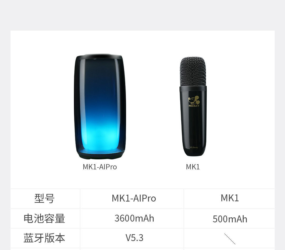 K9话筒音响一体麦克风家用户外便携式小音响无线套装蓝牙音箱详情22
