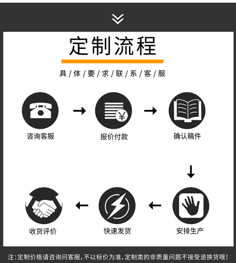 PP文件袋详情页