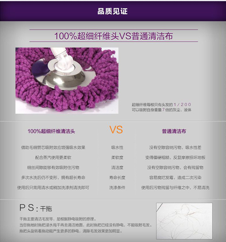 【 Factory Direct Sales 】 Wholesale of dual-drive Good God Drag Rotating mops and hand-pressed mop buckets pic 50