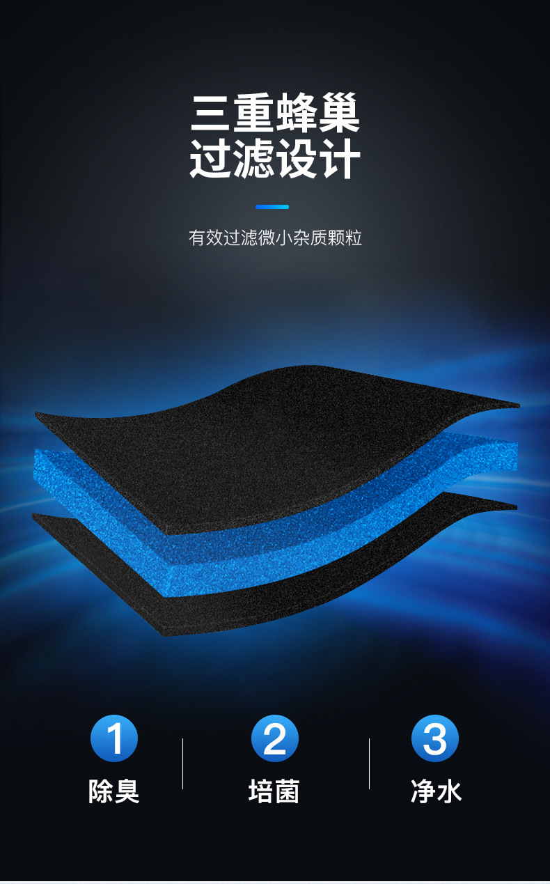 Fish tank filter cotton, activated carbon body biochemical cotton, filter water purification cotton pic 2
