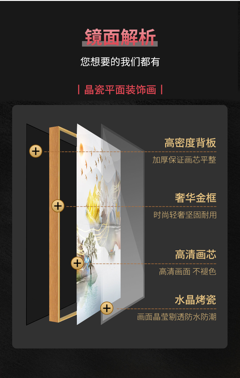 现代简约入户玄关装饰画走廊过道壁画竖版轻奢好寓意晶瓷镶钻挂画详情16