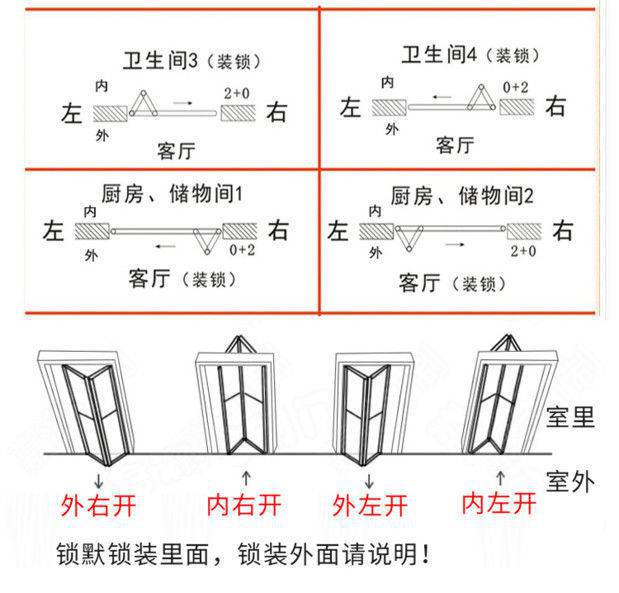 This product is suitable for titanium-magnesium alloy bathroom folding doors, sliding doors, Changhong glass doors, toilet partitions, and folding doors with tracks pic 5