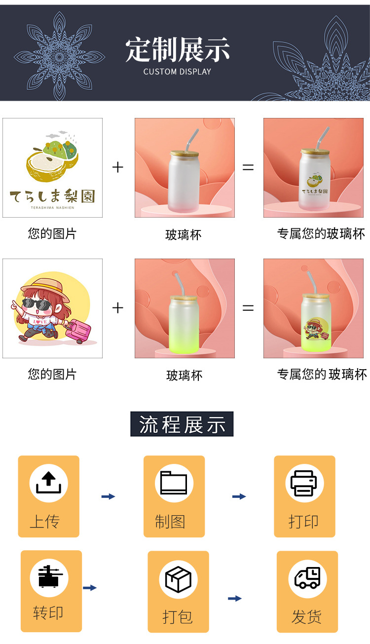 New 16oz gradient frosted cup, single-layer transparent cola cup and creative cold drink can with heat transfer printing pic 7