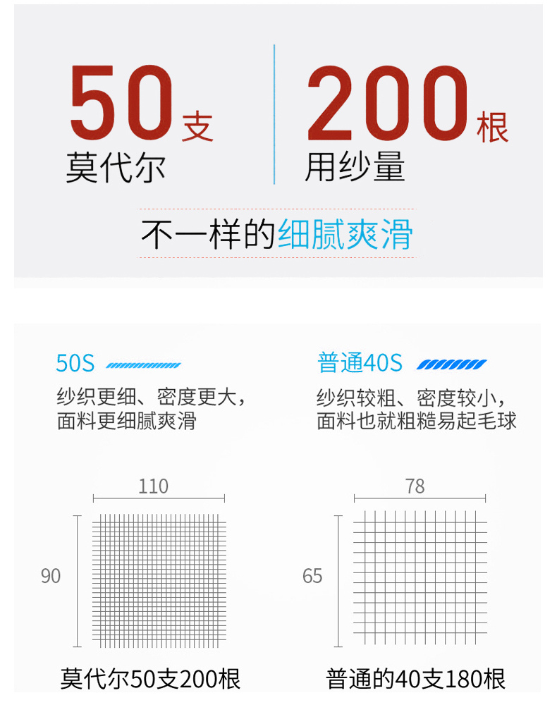 吊带裙显瘦打底裙女夏圆领莫代尔棉无袖连衣裙大码中长款内搭衬裙详情5