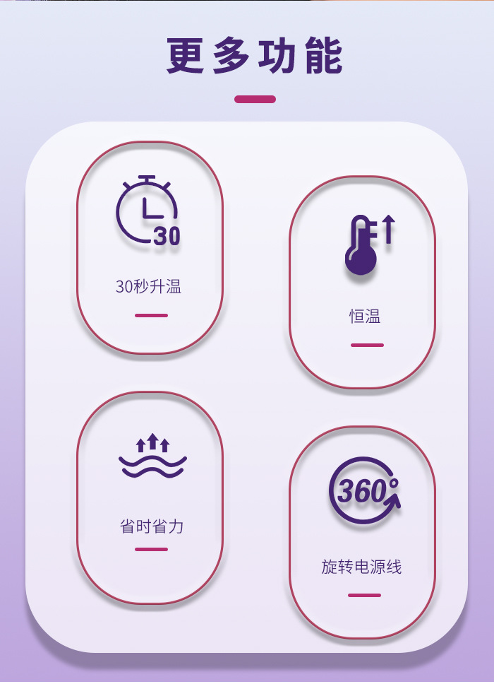 科美/KEMEI卷发棒快速升温恒温设计三挡温度调节负离子护发卷发器KM-2855详情2