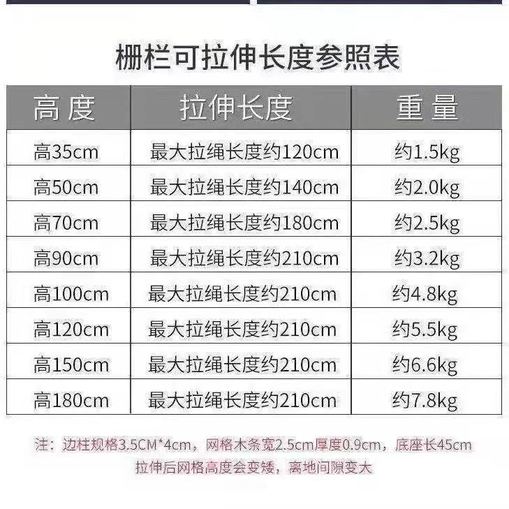 简易防腐伸缩栅栏隔断爬藤花架阳台种花餐厅围栏可移动栅栏网格篱详情4