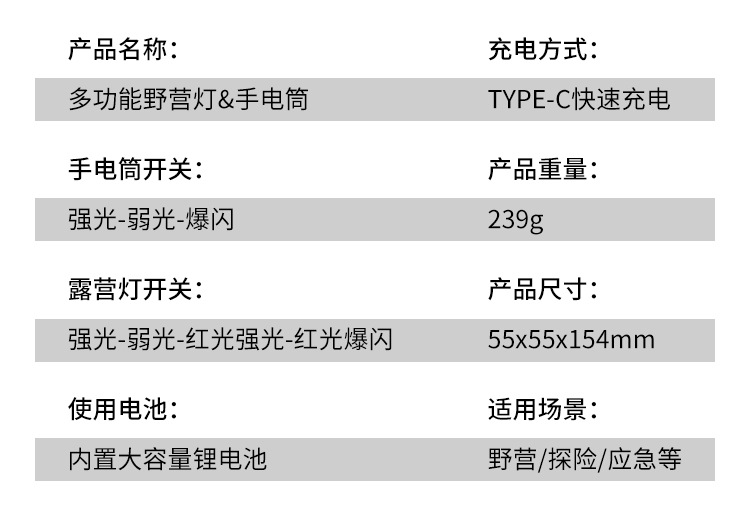 新款户外露营灯 高光LED便携式手电挂灯可折叠家用帐篷灯野营灯详情14