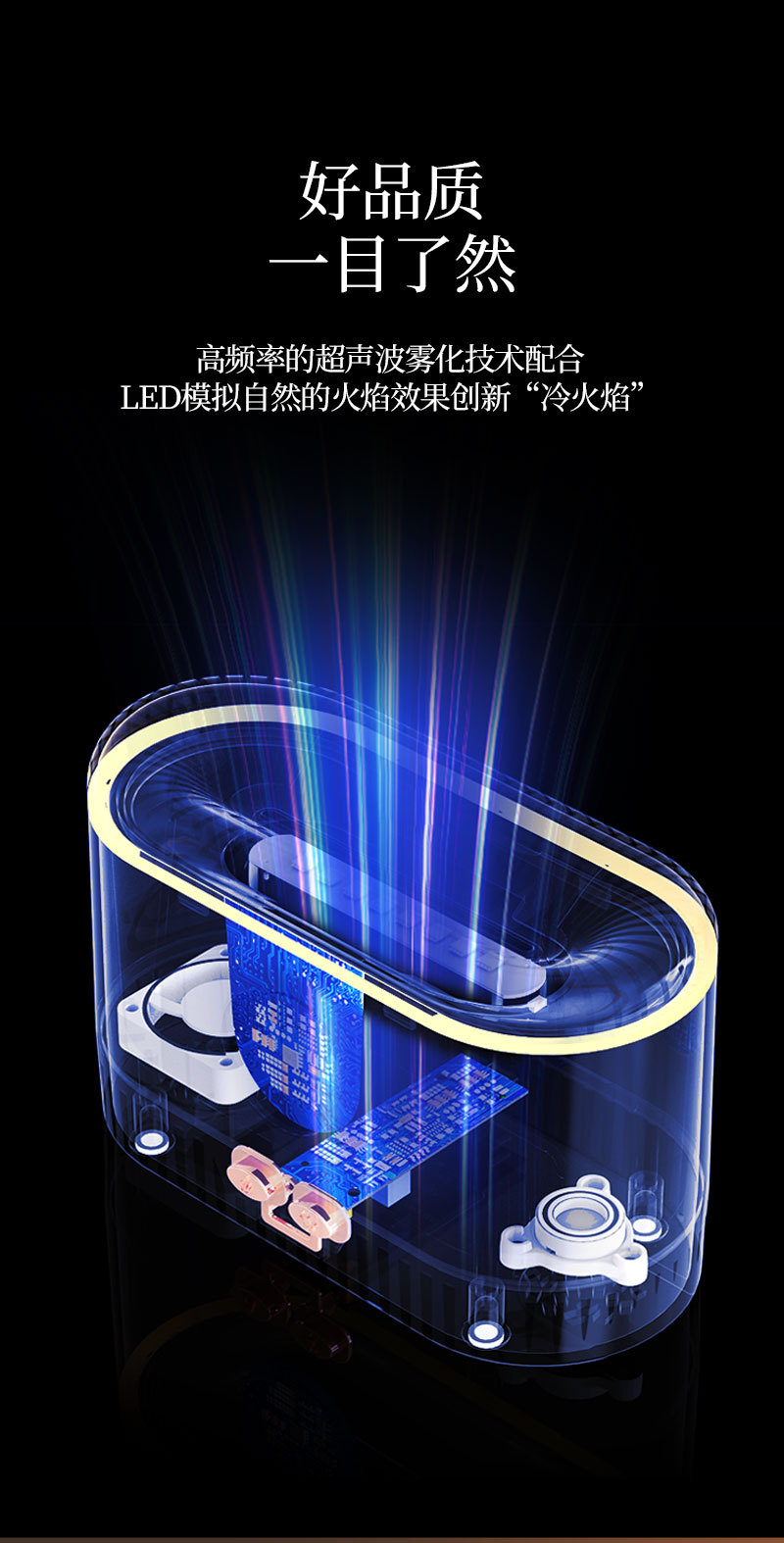 2023 New Model Flame Aroma Diffuser, Small Office desktop Simulation Flame Diffuser, usb Humidifying Atomizer pic 8