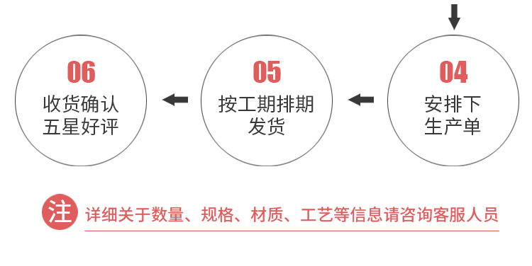 帆布袋定制麻布袋帆布杜邦纸袋帆布包束口袋帆布袋定做棉布袋手提详情35