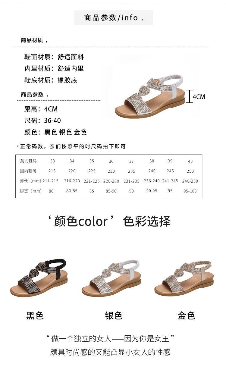凉鞋女仙女风平底2024夏季新款露趾舒适平底鞋网红百搭水钻罗马鞋详情4