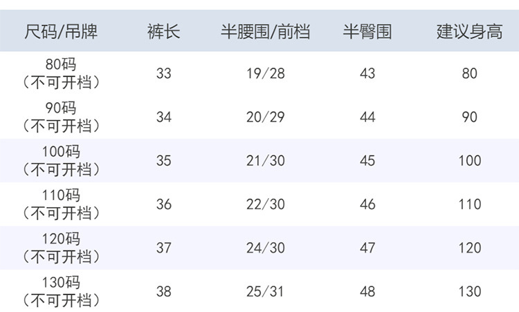 儿童夏裤宝宝哈伦裤短裤夏季男童七分裤婴幼儿童休闲垮裤大PP裤子详情2