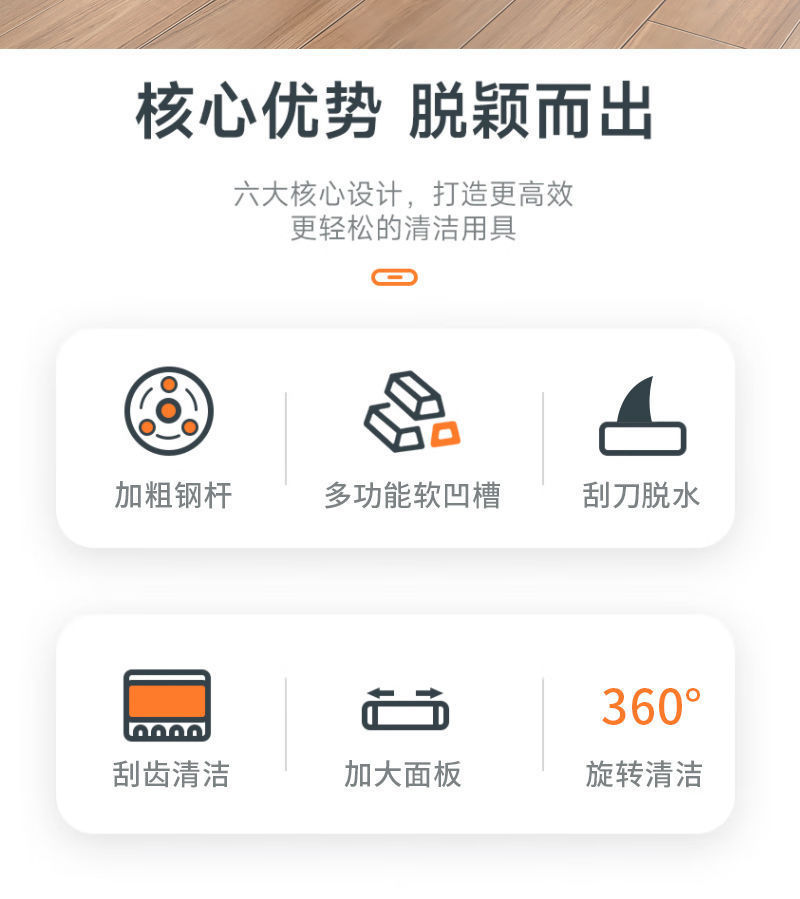 2023新款拖把桶家用一拖净平板墩布桶免手洗拖布拖地懒人批发055详情2