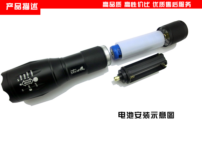 热卖爆款+厂家直销XML-T6/U2 L2伸缩变焦迷你强光充电手电筒 pic 10