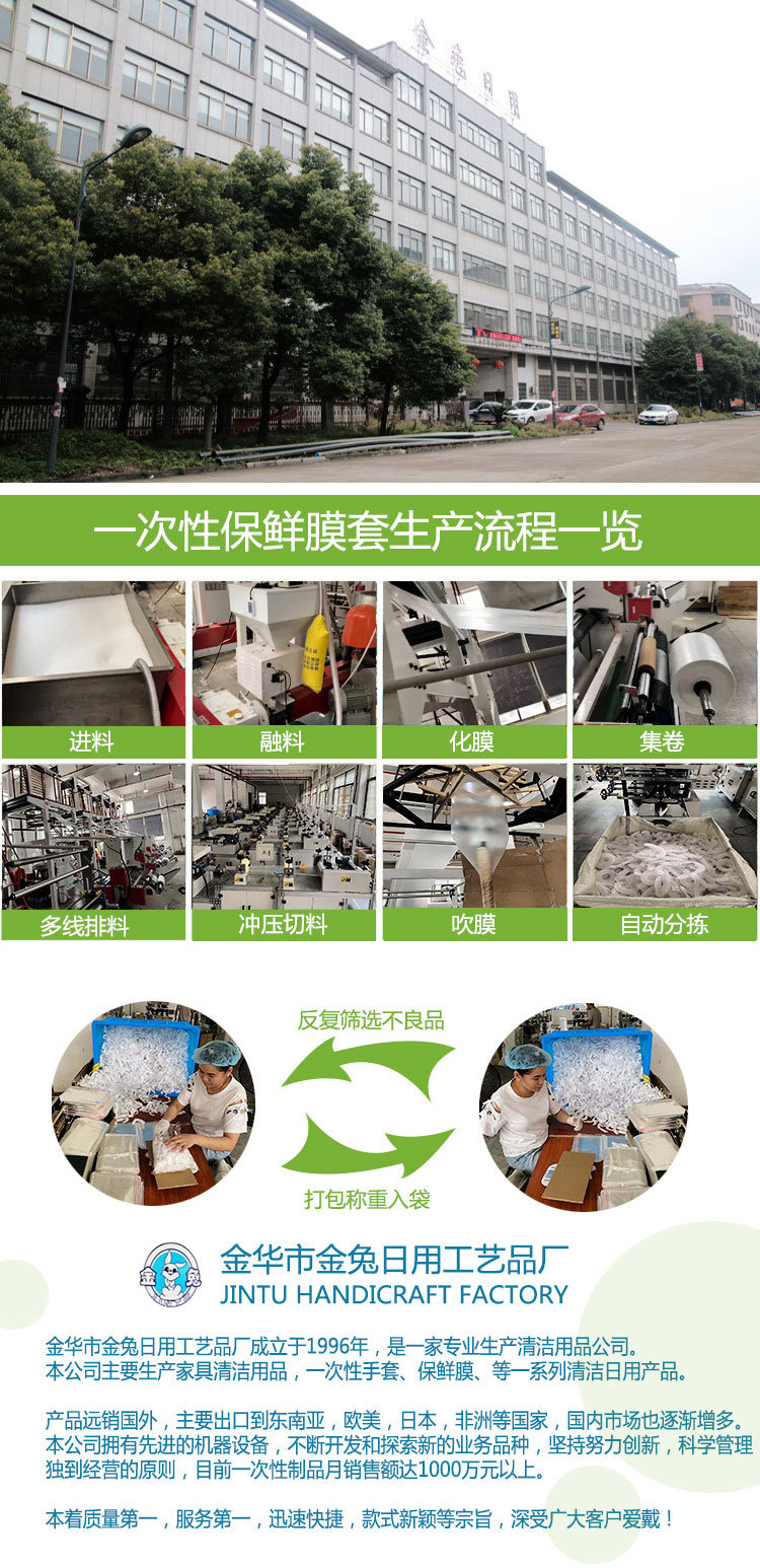 Wholesale of Golden Rabbit disposable cling film covers, disposable bowl covers, and Bear cling film covers pic 1