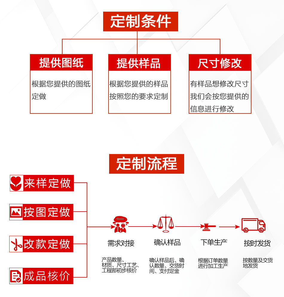 Bathroom all-copper white shower head set, home bathroom constant temperature shower head, rain shower head and pressure-increasing nozzle set pic 39