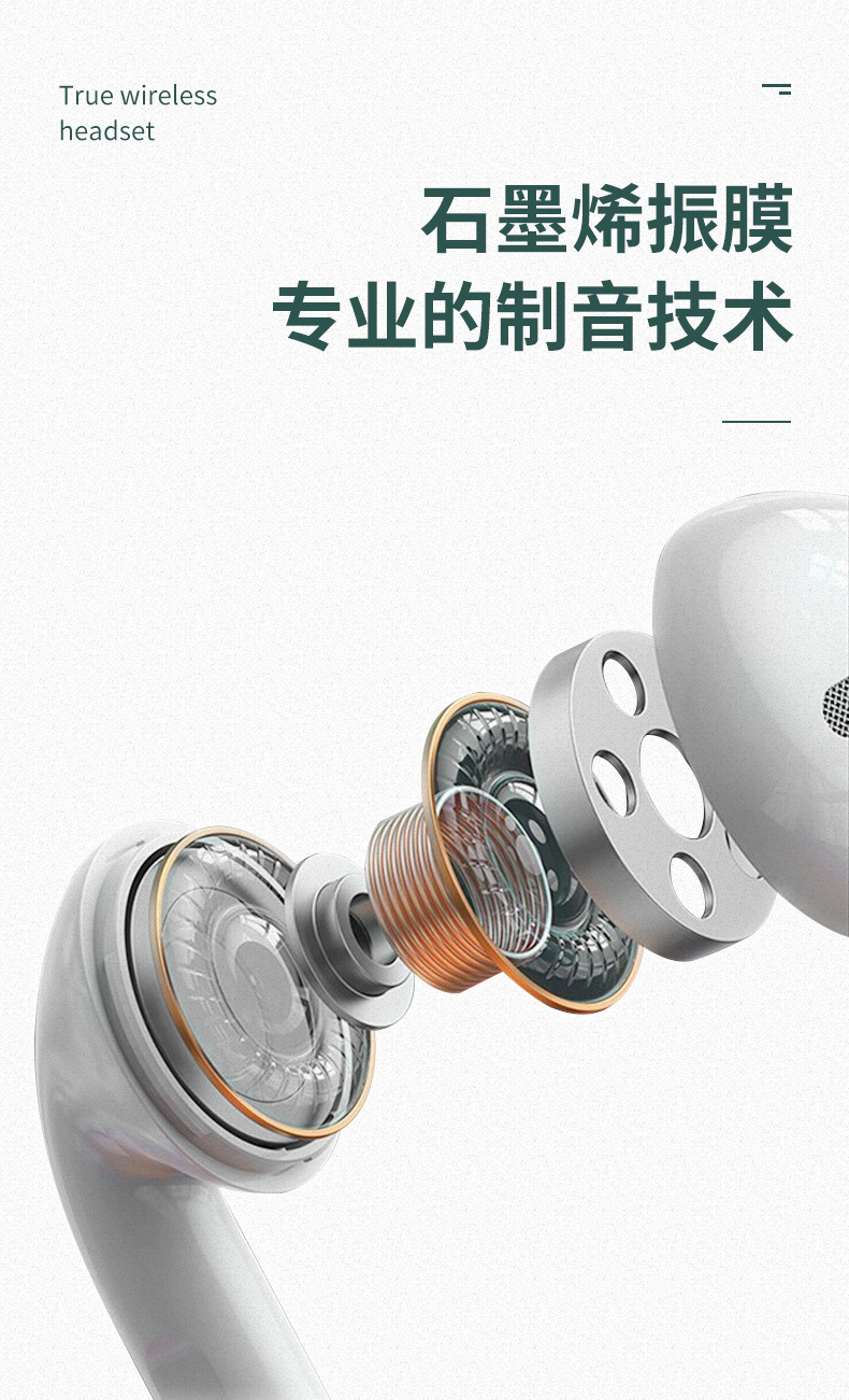 华强北pro4代蓝牙耳机 pro5真无线pro6音乐游戏tws耳机礼品跨境详情20