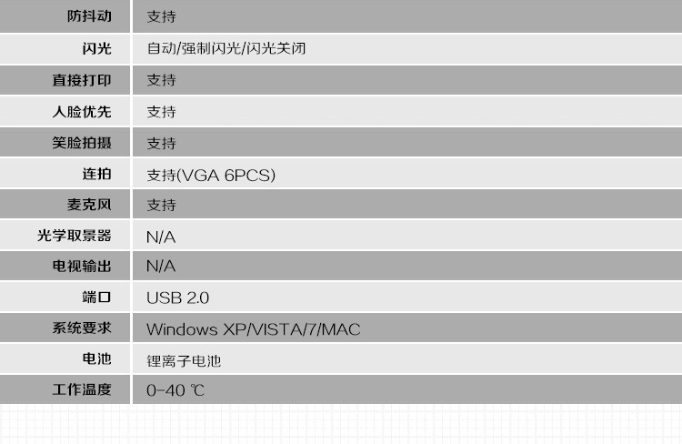 Cross-border English version 48-megapixel high-definition ordinary digital camera XD-K09 home selfie compact camera pic 15
