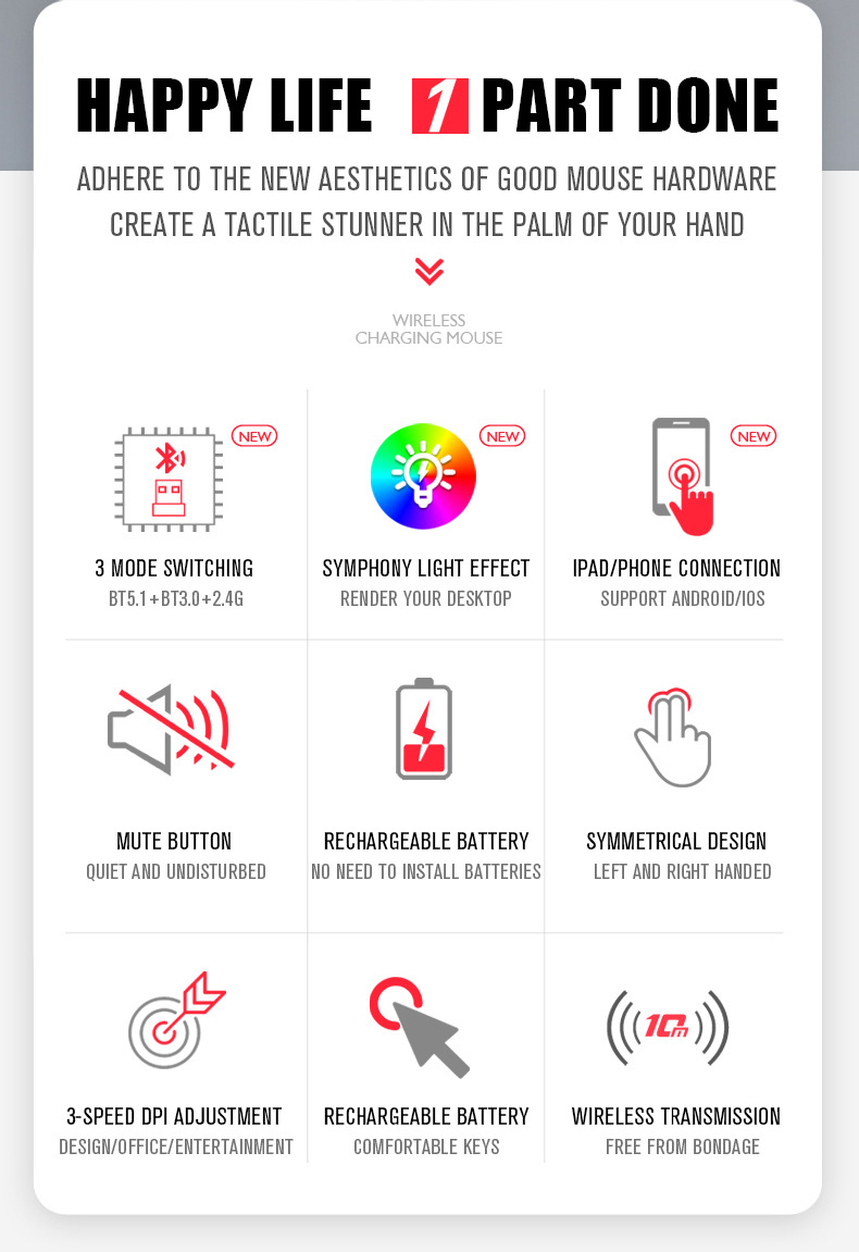跨境现货 蓝牙充电发光三模无线鼠标Wirelessmouse工厂家批发详情42