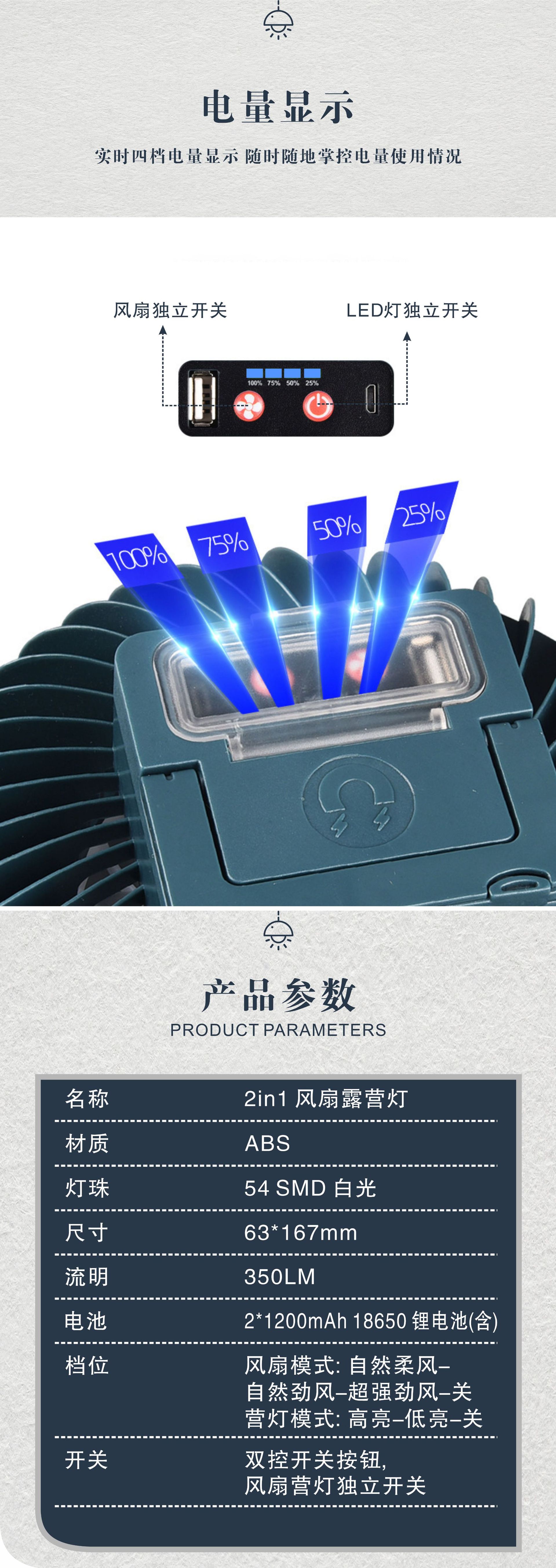 Street stalls, night markets, outdoor fans, camping lights, portable LED charging fan lights, camping lights, tent lights, hanging lights pic 9