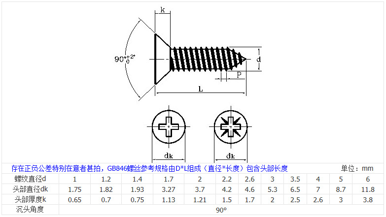 304 stainless steel self-tapping screws, cross countersunk self-tapping screws, self-tapping nails M2, M2, M2, M3, M4, M2.2, M5, M6 pic 12