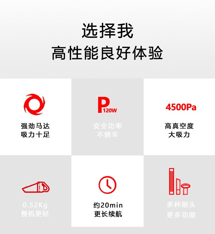 High-power vacuum cleaner, handheld cordless vacuum cleaner, household car vacuum cleaner, dry and wet vacuum cleaner, vibration pic 2