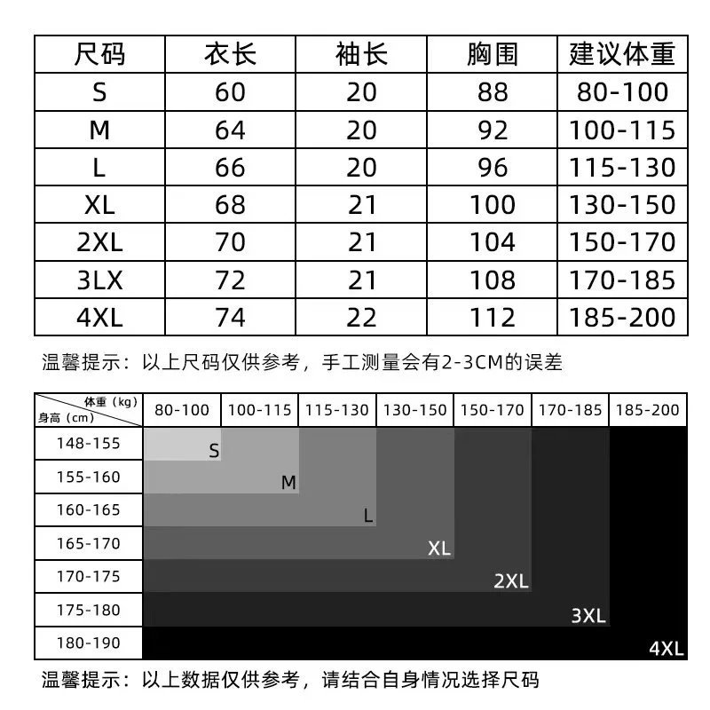 尺码