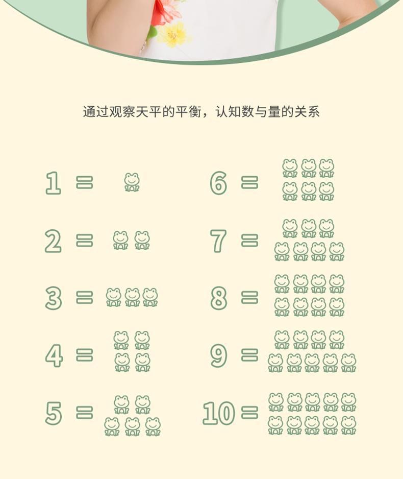 儿童早教数学青蛙天平益智玩具游戏智力开发宝宝认知逻辑思维训练详情17