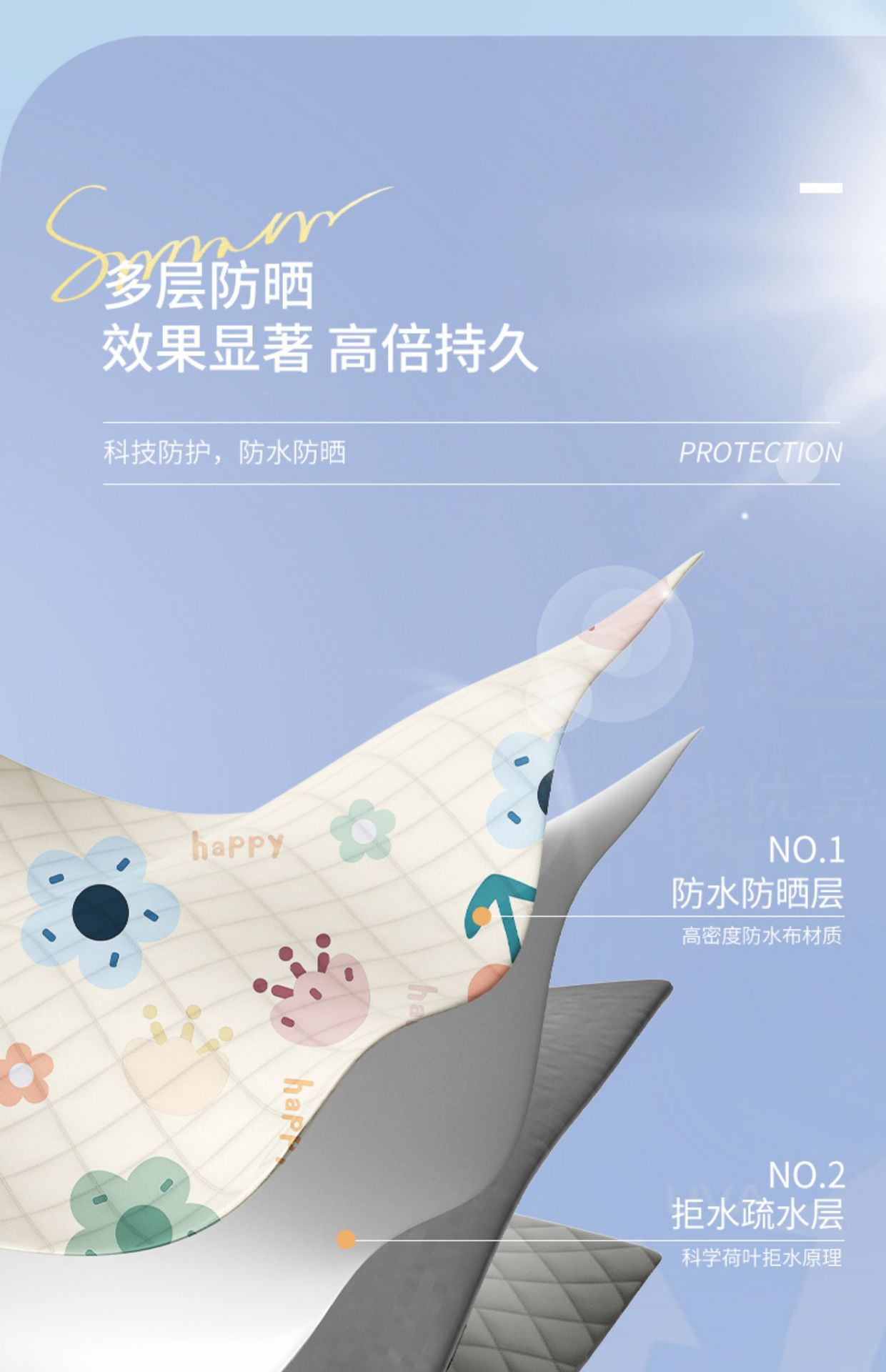 斗篷护肩夏季电动车挡风被隔热防晒防水电瓶摩托车夜间反光防风罩详情14