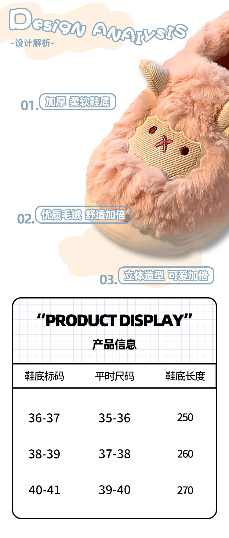 可爱小绵羊棉拖鞋女士秋冬季2024新款包跟月子鞋防滑毛毛拖鞋ins详情2
