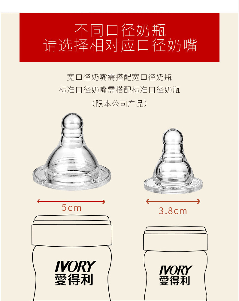 爱得利奶嘴宽口径液体硅胶奶嘴SML圆孔十字孔单个盒装B61-SML+详情3