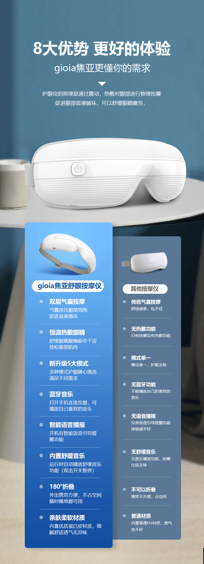 gioia焦亚眼部按摩仪眼罩热敷按摩器美眼护眼仪缓解疲劳眼保仪详情5