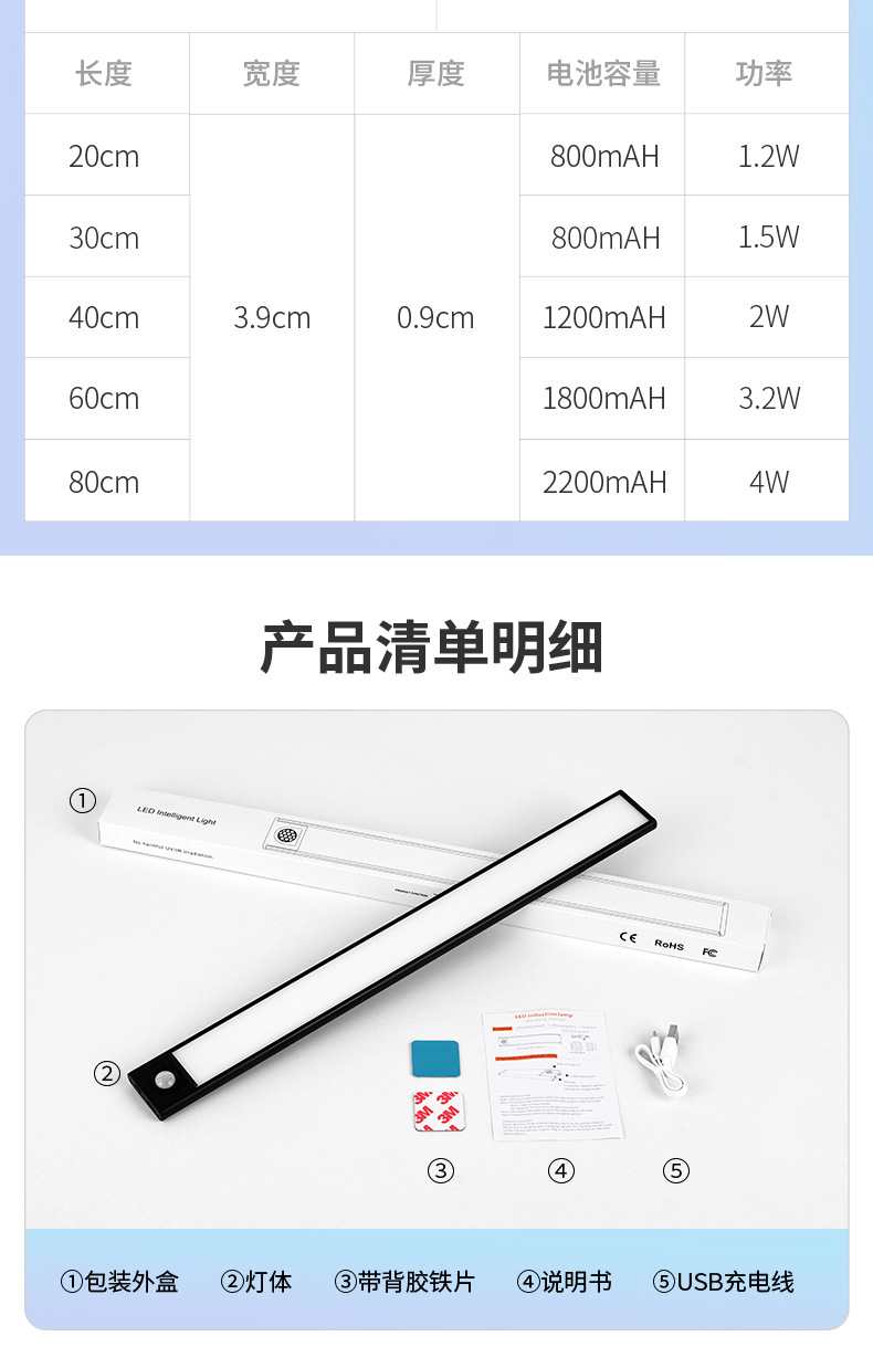 超薄智能人体感应无线led灯充电长条厨房橱柜衣柜酒柜鞋柜灯条详情16