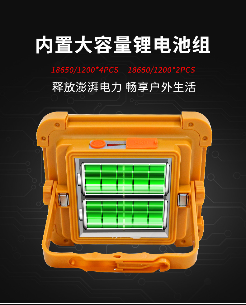 跨境热销户外太阳能手提USB充电投光灯 摆摊露营太阳能应急投光灯详情8