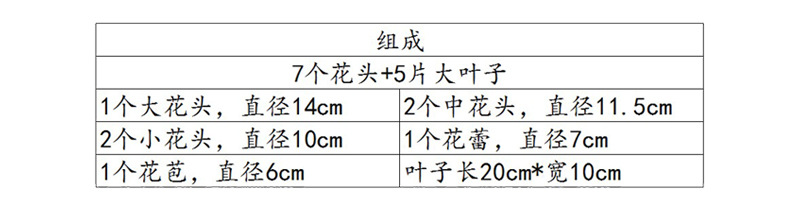 Artificial flowers, artificial lawns, artificial trees, creative high-end sunflowers, sunflower bouquets, artificial flowers for home decoration, salbutted chrysanthemums, artificial flowers, dance props, artificial flowers, artificial lawns, artificial trees pic 7