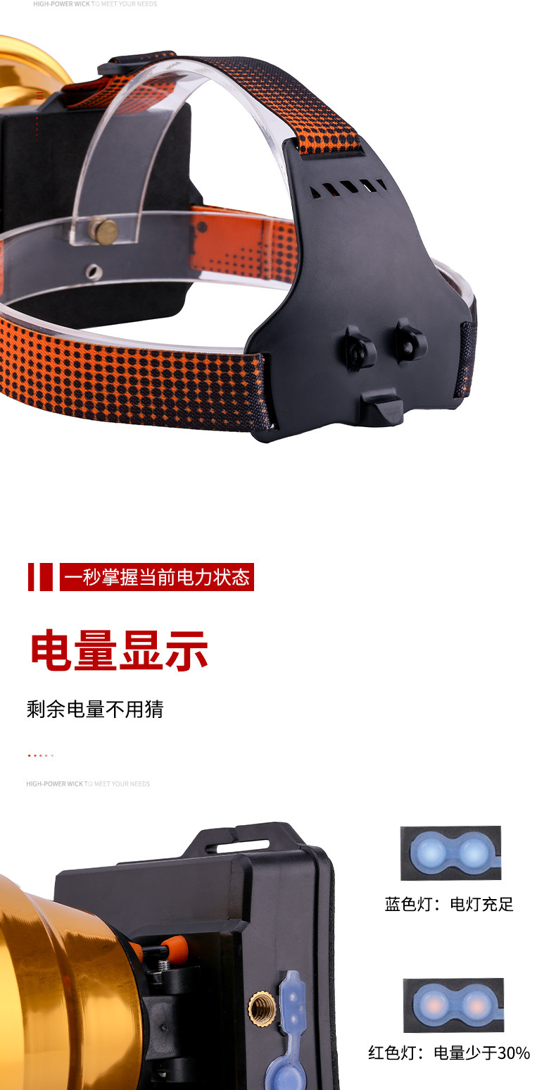 奇量奇亮品牌强光头灯远射充电大光斑长续航头灯夜钓捕鱼厂家批发详情16