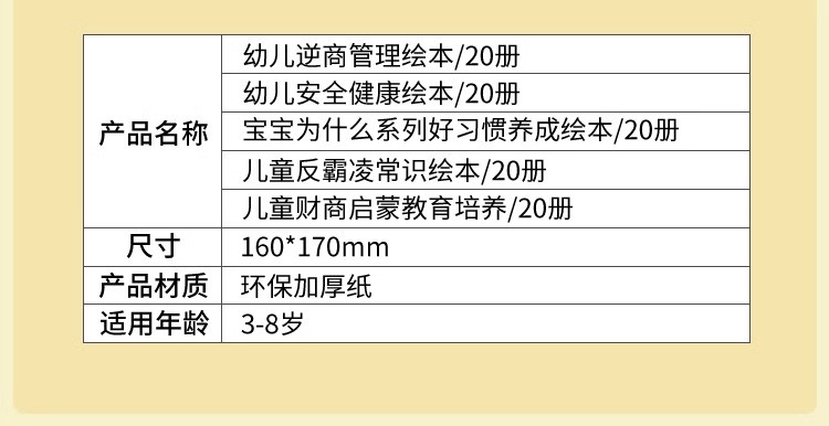逆商儿童绘本3一6岁幼儿园老师推荐适合大班幼儿阅读的宝宝故事书详情18