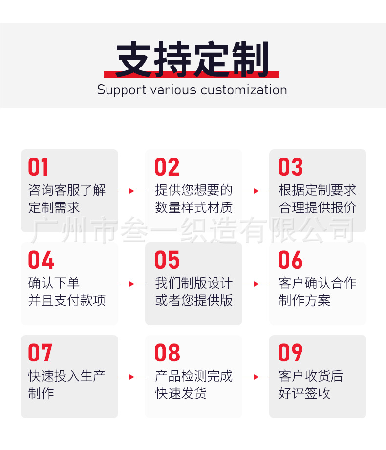 涤纶织带详情页_13.jpg