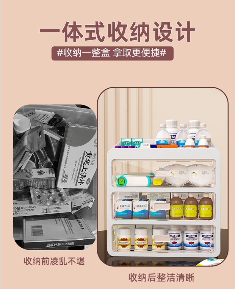 Large-sized medicine box, family-sized large-capacity medicine box, household medicine storage box, multi-layer extra-large classified medicine box pic 1
