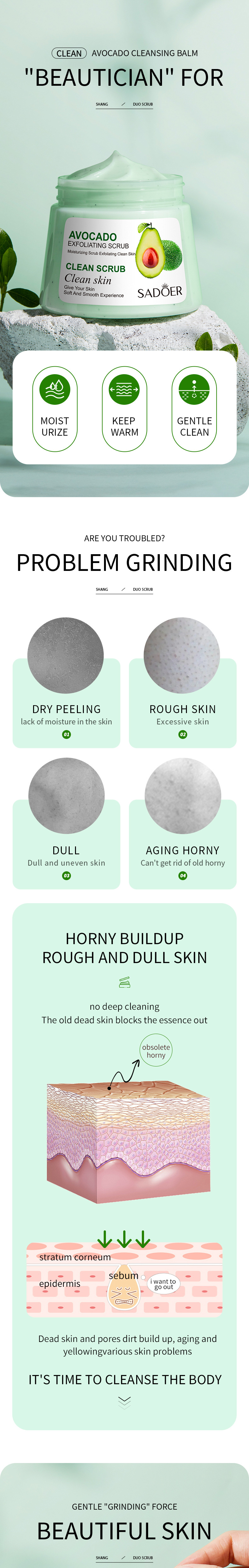 全英文水果磨砂膏 SADOER牛油果去角质250g 温和清洁跨境外贸批发详情1