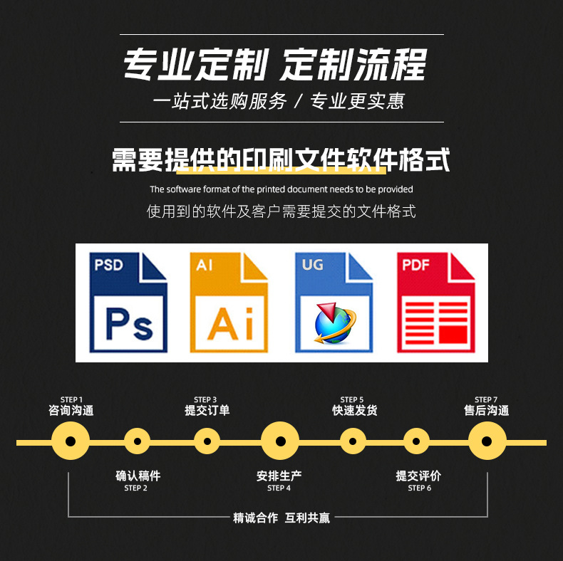 透明异形塑料盒星星皇冠PS儿童戒指首饰饰品盒皮筋粉扑包装小盒子戒指盒戒指耳饰饰品盒儿童化妆包首饰盒首饰盒儿童公主详情4