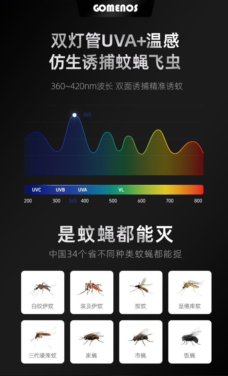 线上_灭蚊灯商用电击式灭蝇灯家用电蚊灯LED灭蚊器送诱蚊剂驱